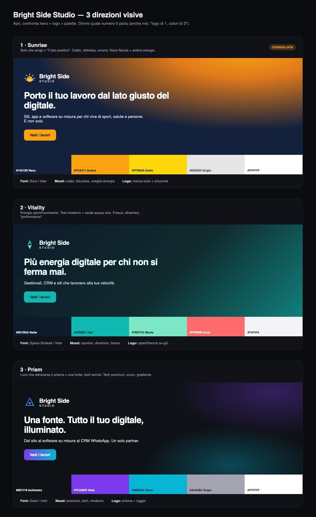 Brand board con le 3 direzioni